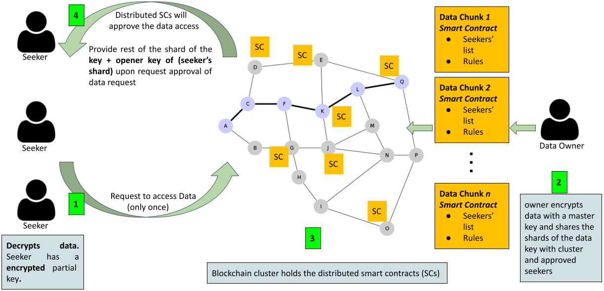 workflow-3.png