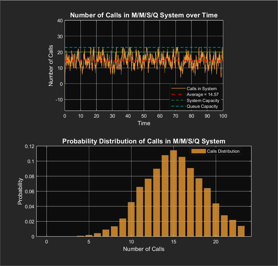 graph1-dark.png