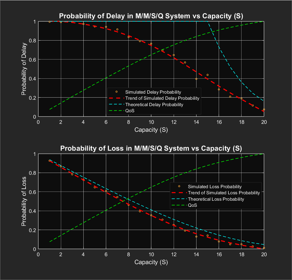 graph2-dark.png