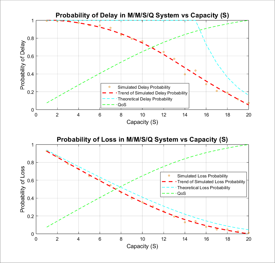 graph2-light.png