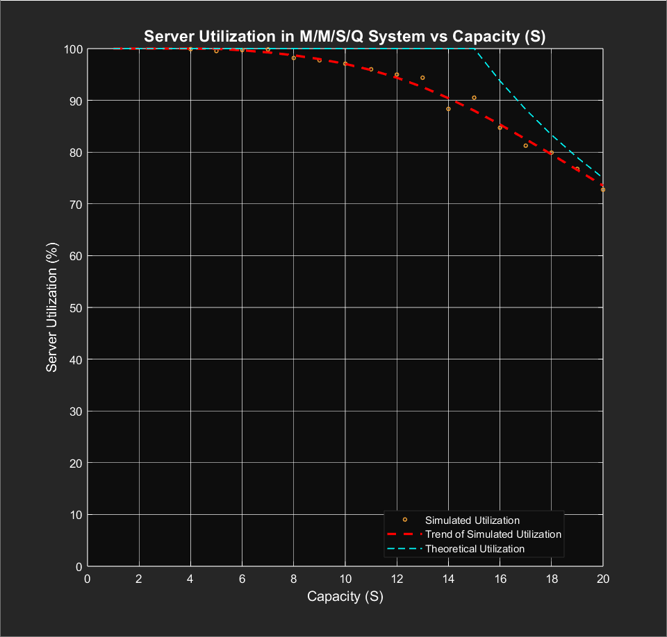 graph3-dark.png