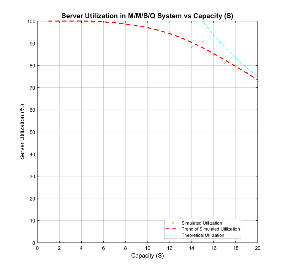 graph3-light.png