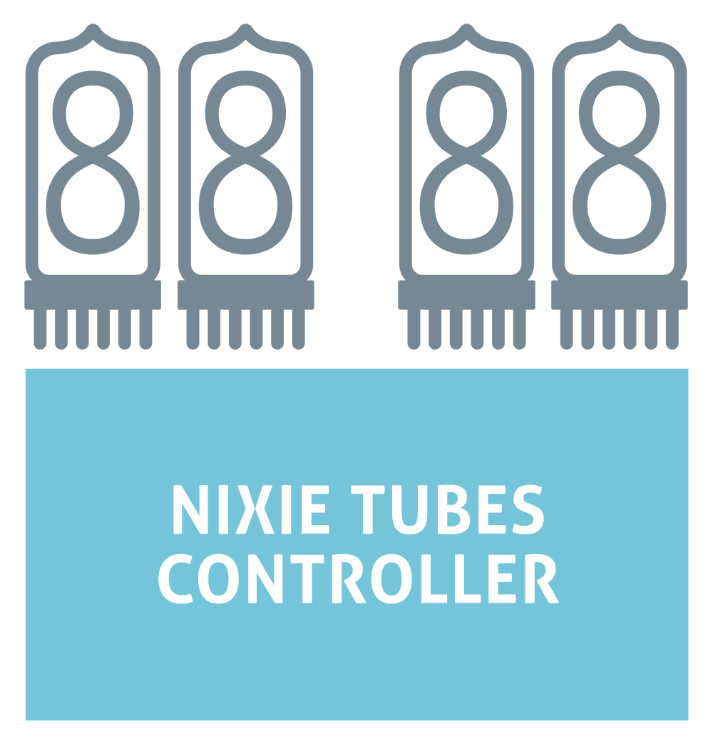 nixie-tube-controller-40-tubes.png