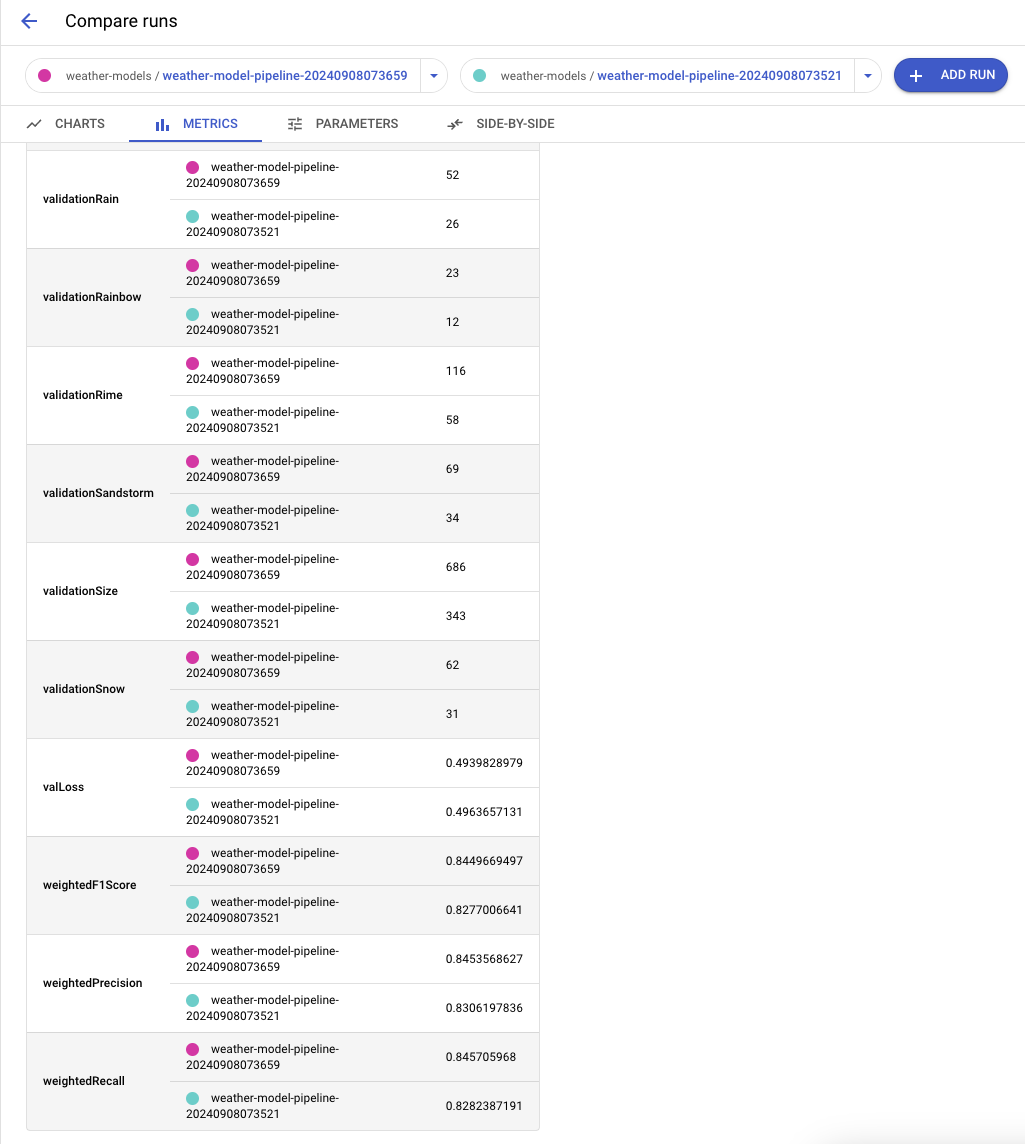 comparison_metrics.png