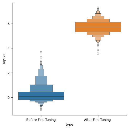 DNA_output_high_finetune.png