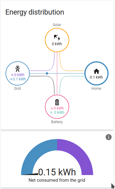 energy_distribution.png