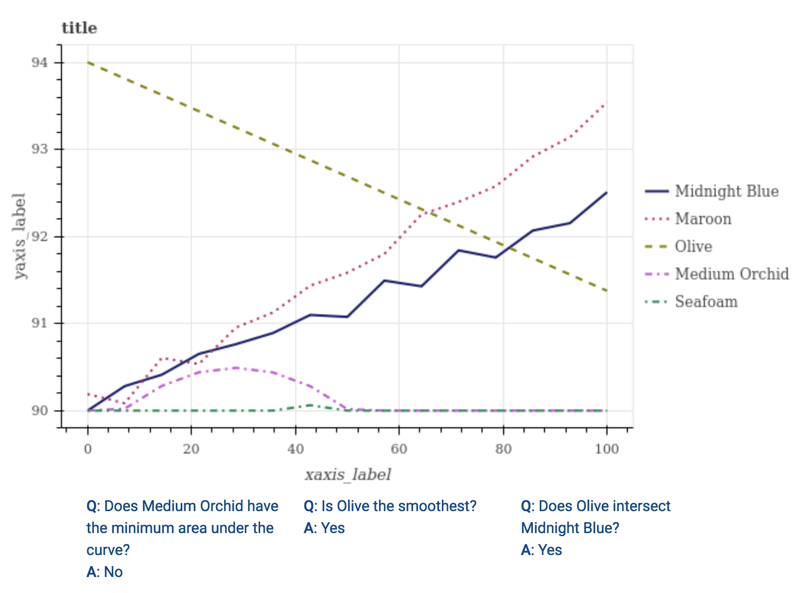 line_plot_example.png