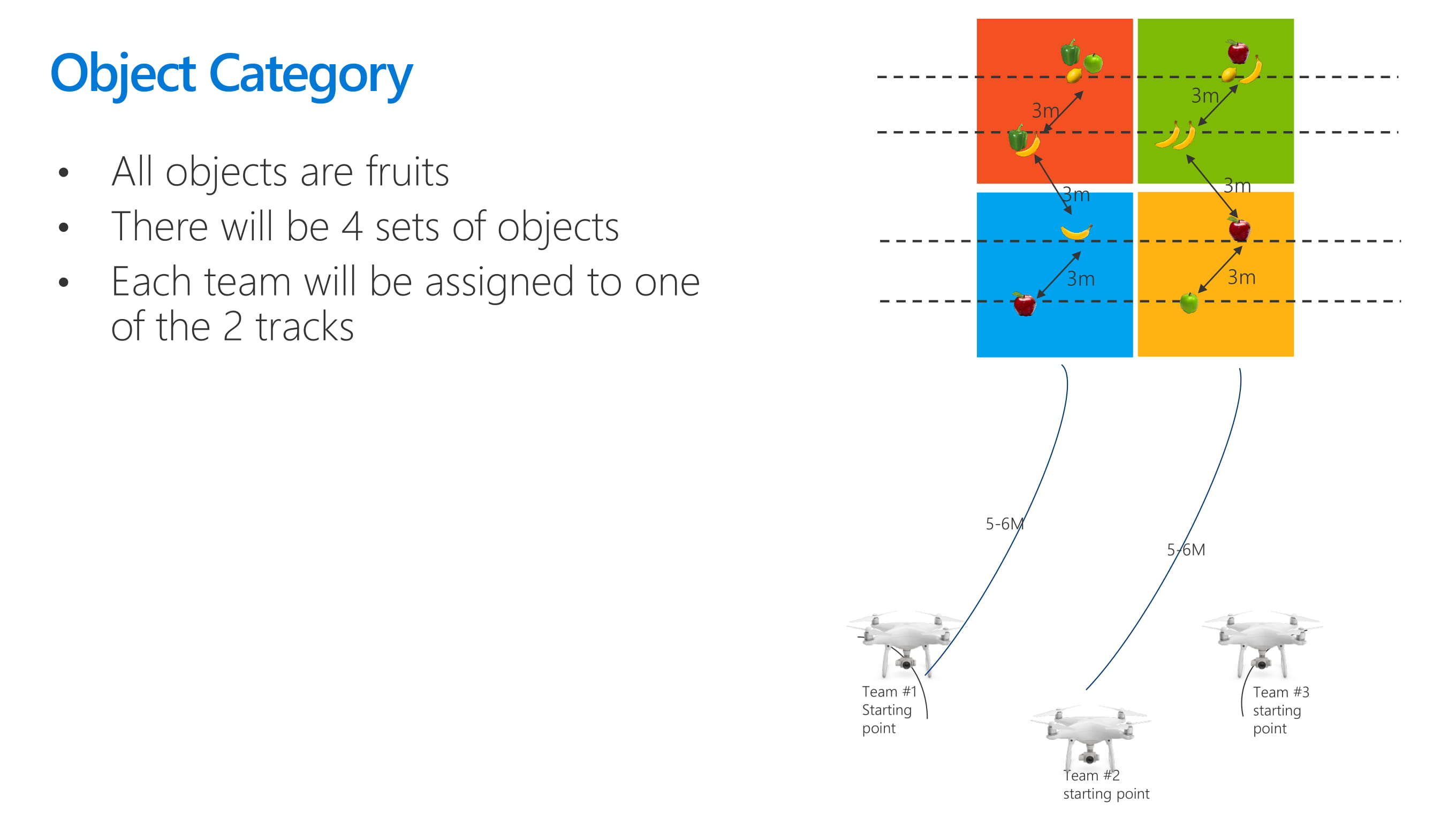 AI x Drone Workshop Intro Deck_HKUST-09.jpg