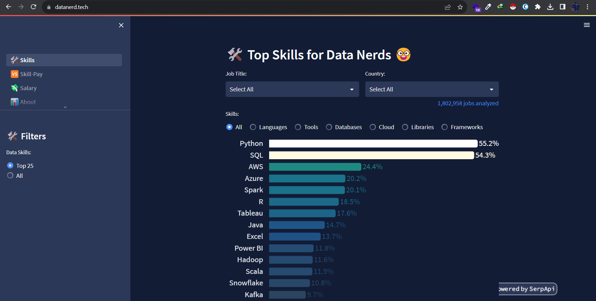 sql_demand.png