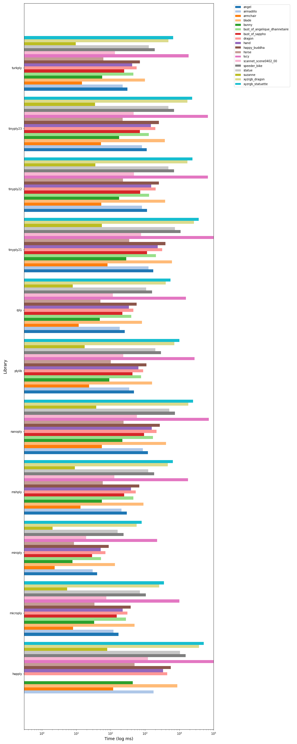 ascii_read_fig.png