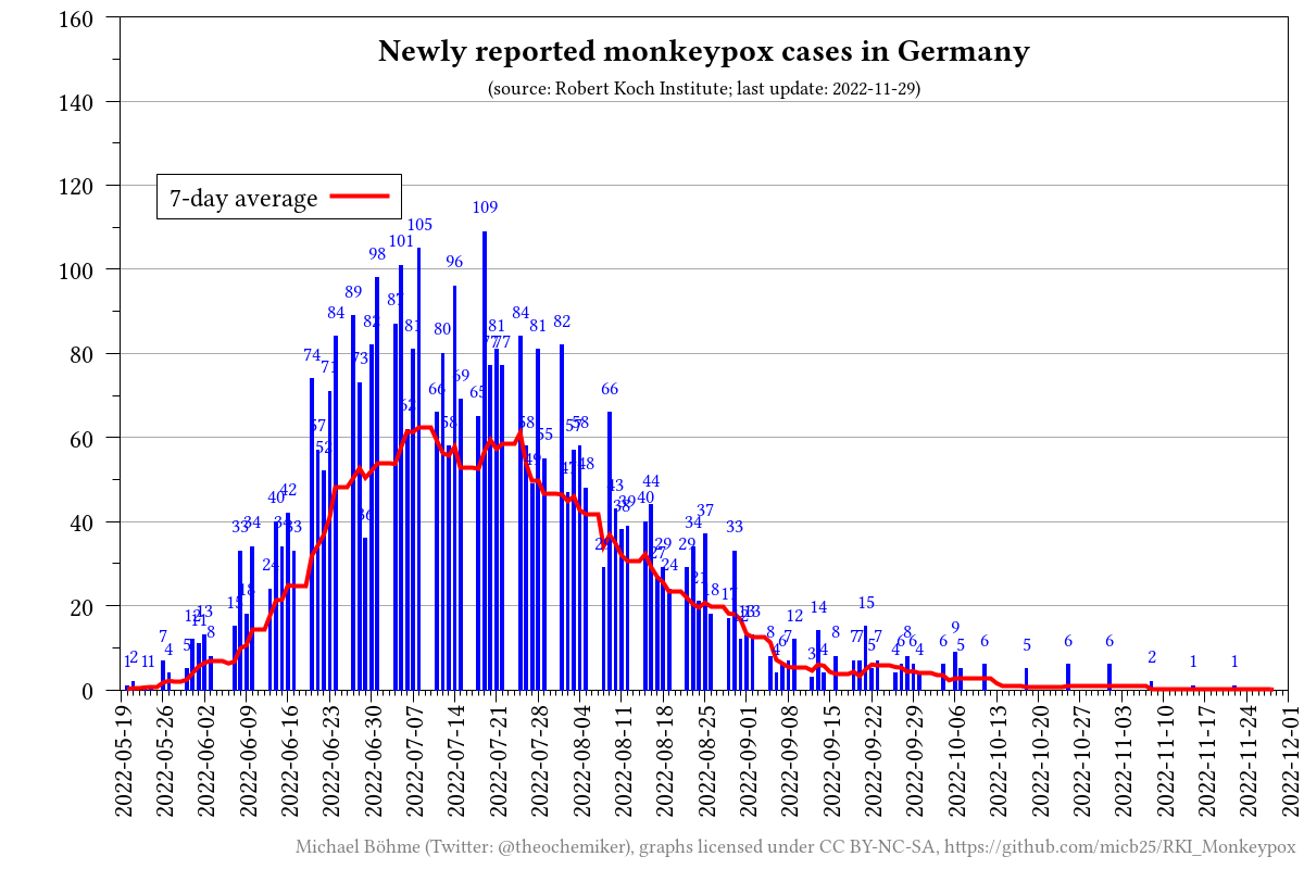 plot_num_cases.png