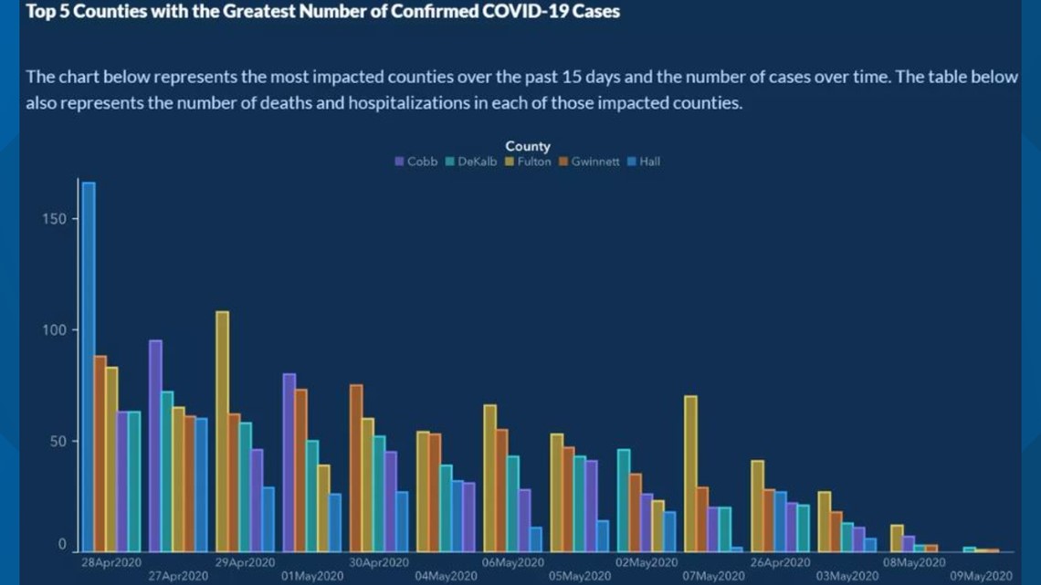 bad-chart-2.jpg