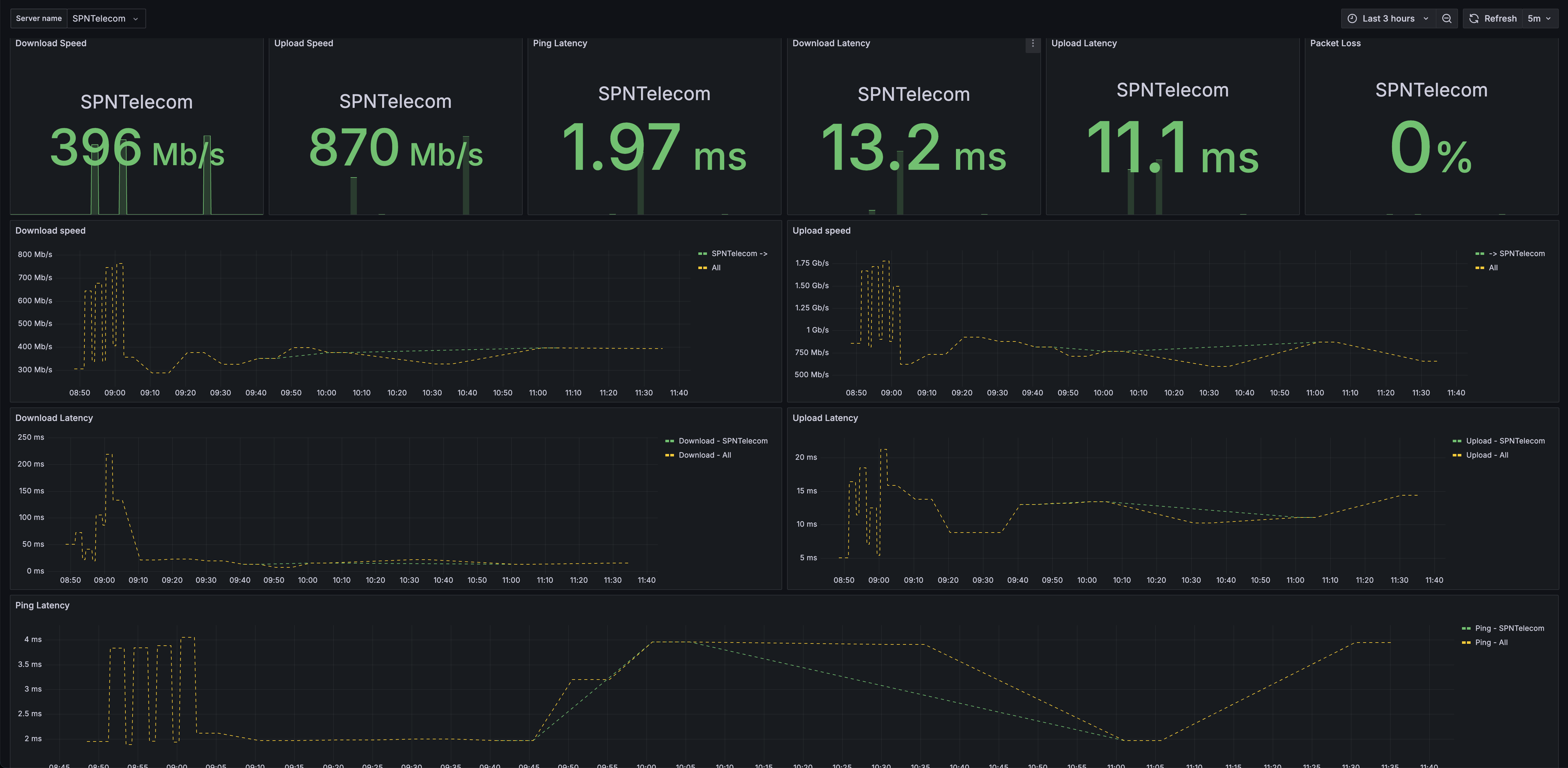 grafana-dashboard.png