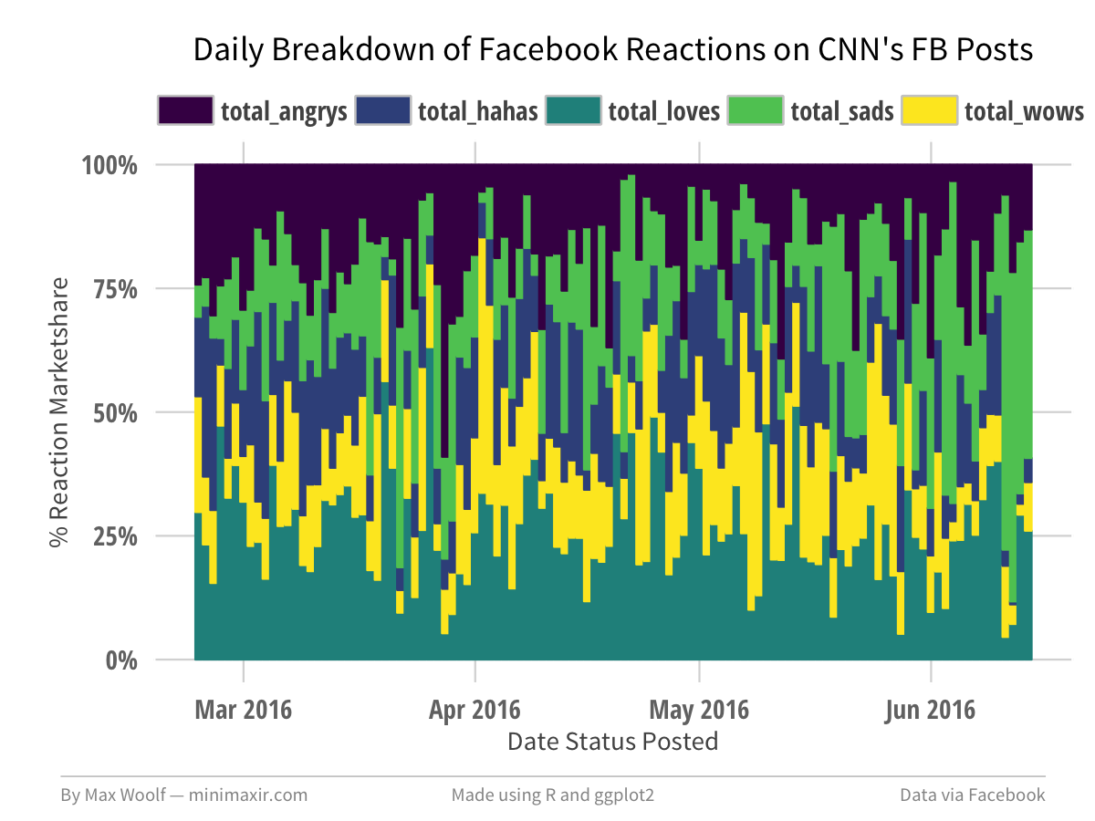 reaction-example-2.png