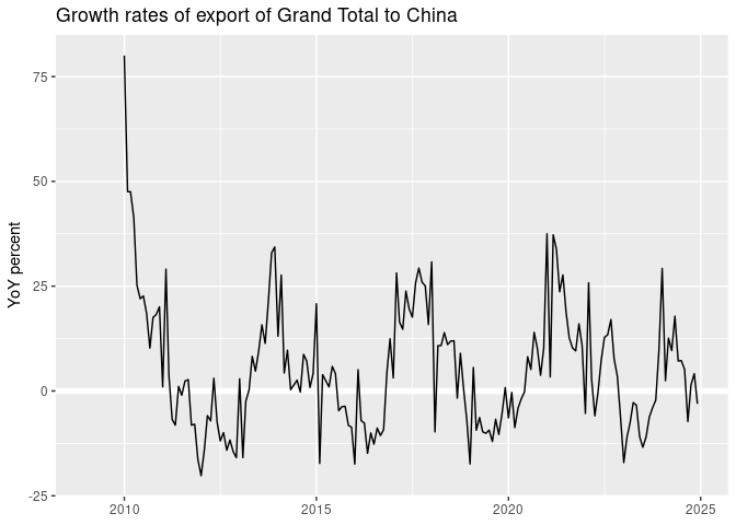 charts-2.png