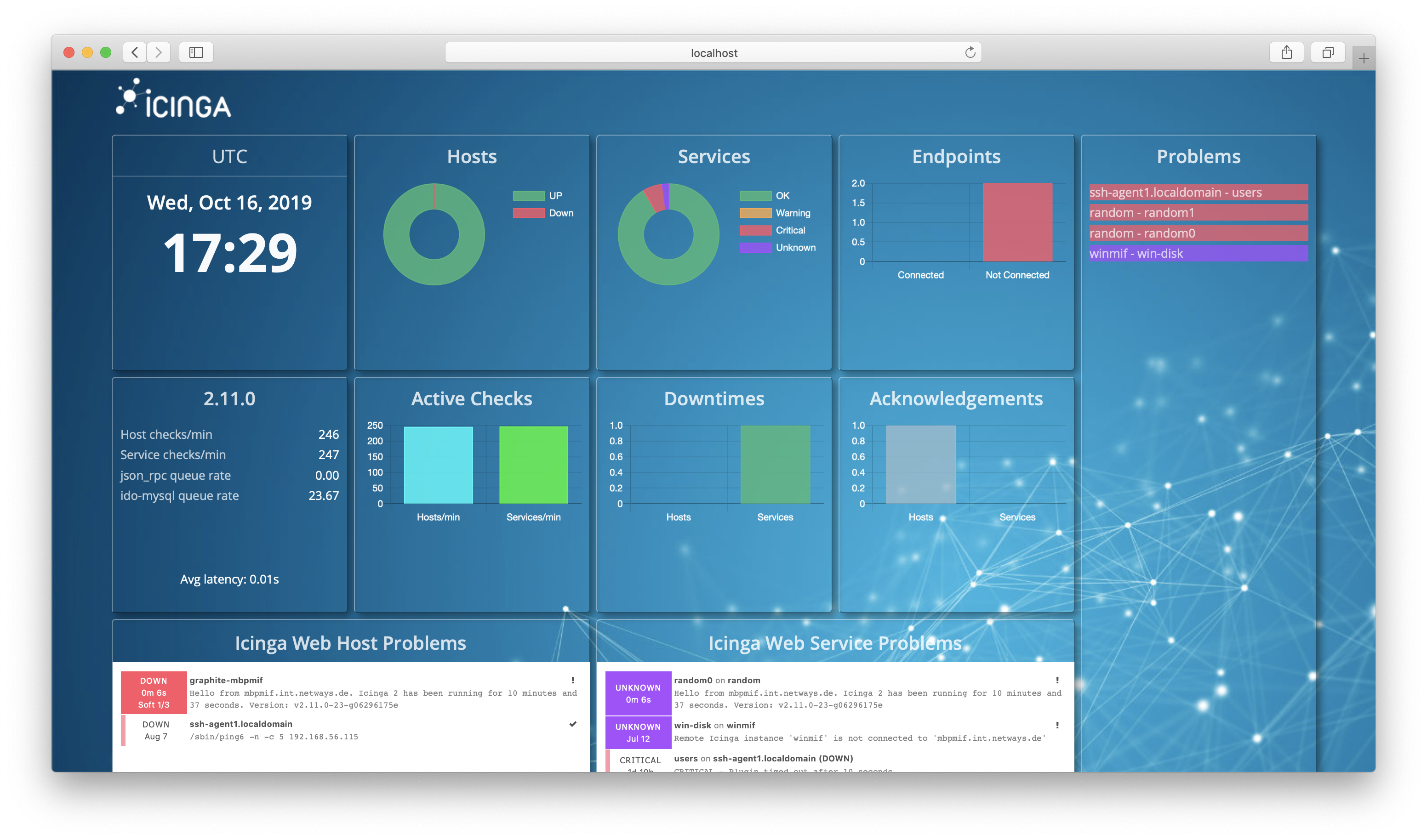 dashing_icinga2_overview.png