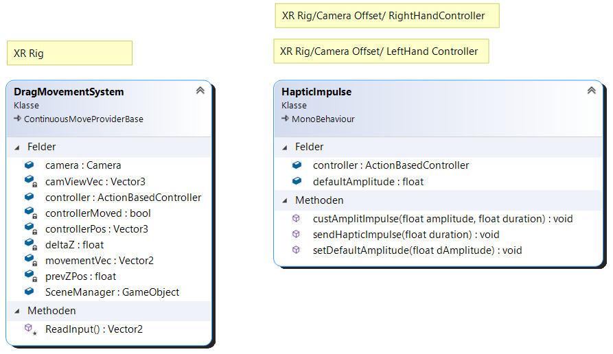 CameraSystem_ClassDiagram.png