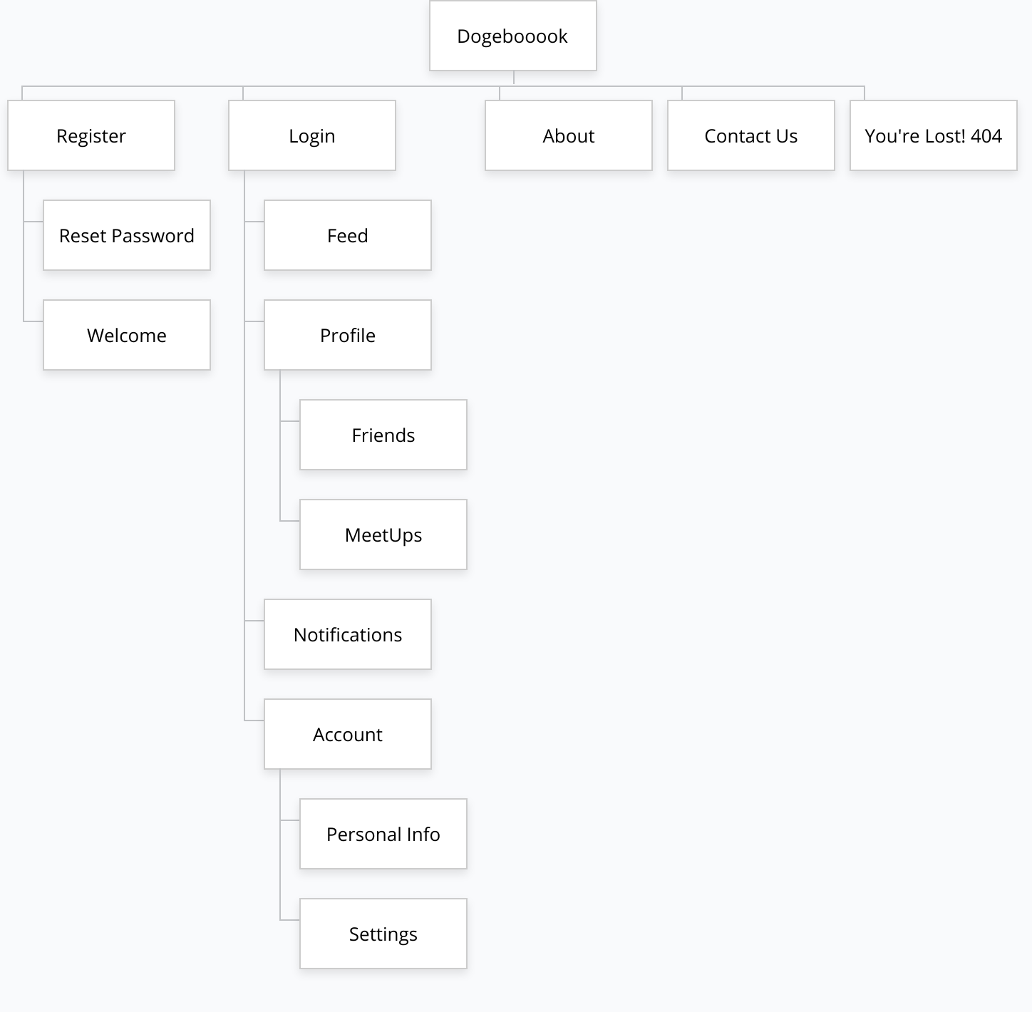 sitemap.png