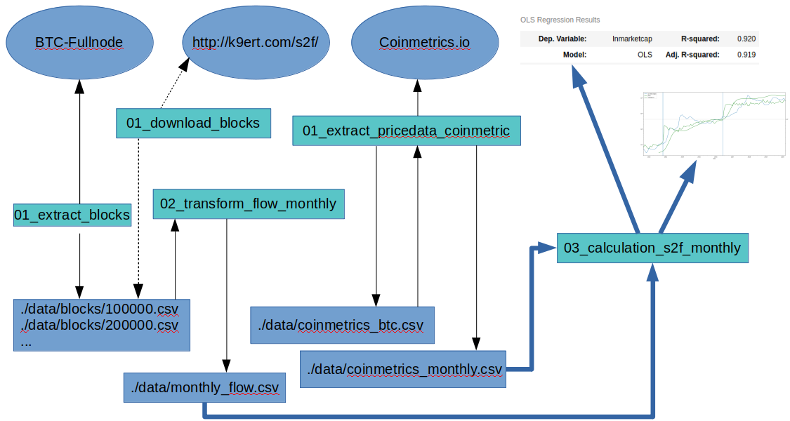 diagram.png