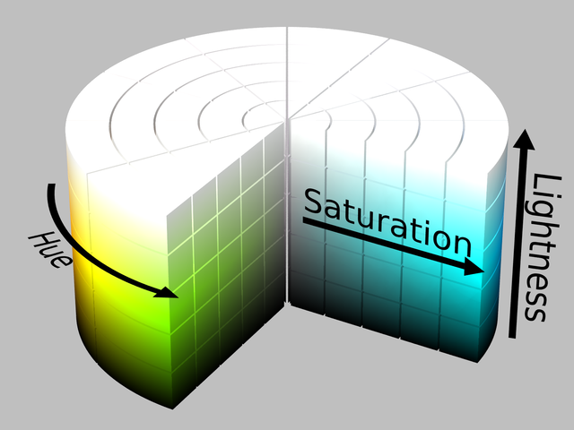 hsl-diagram.png