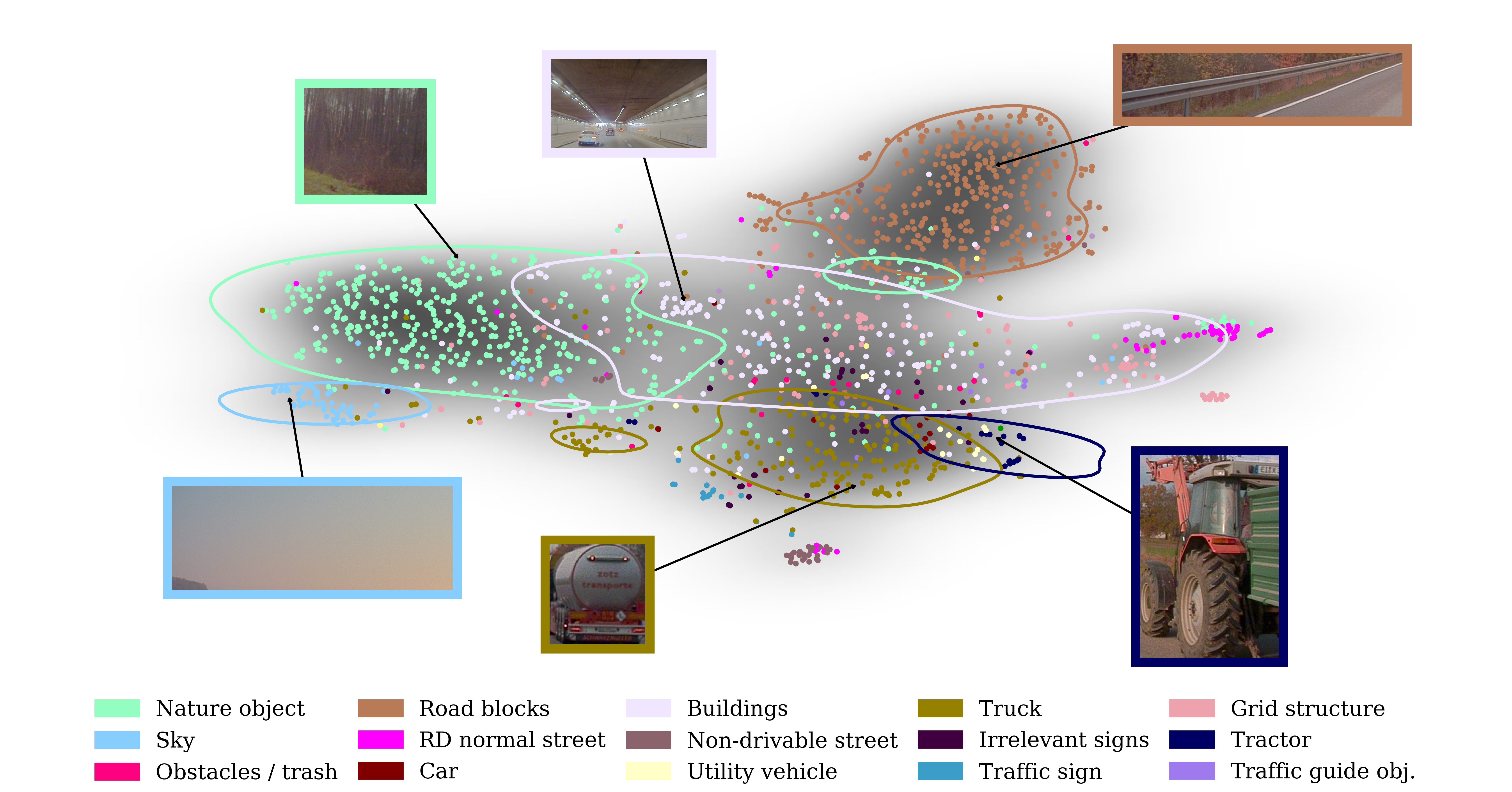 embedding_space_density.png