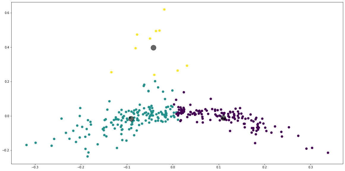 cluster_scatter_3.png