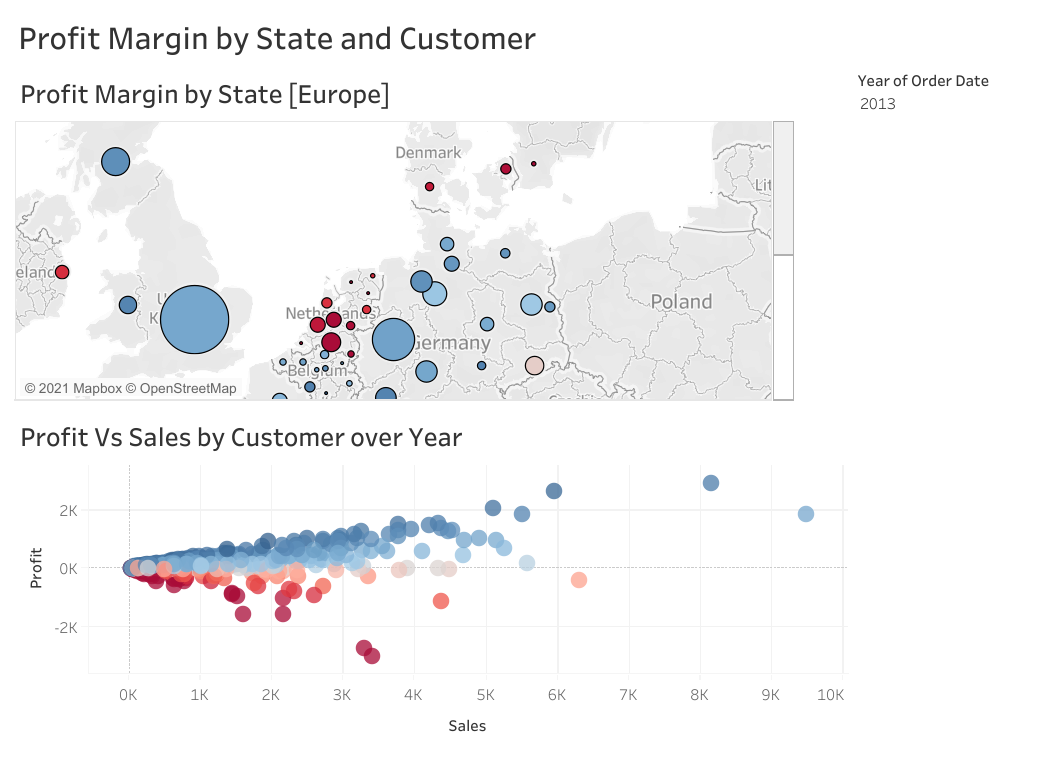 Tableau_Course_Dashboard.png