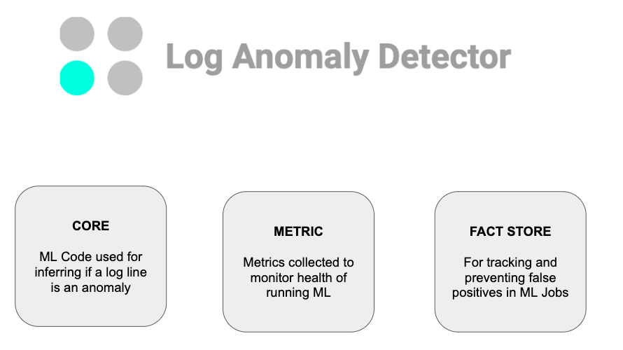 components.png