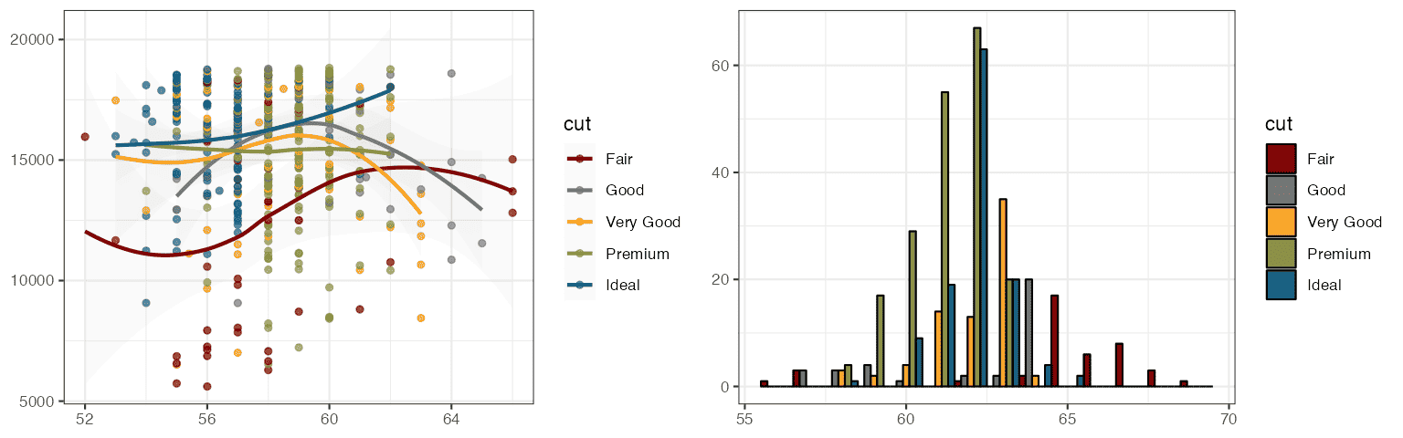 README-ggsci-uchicago-1.png