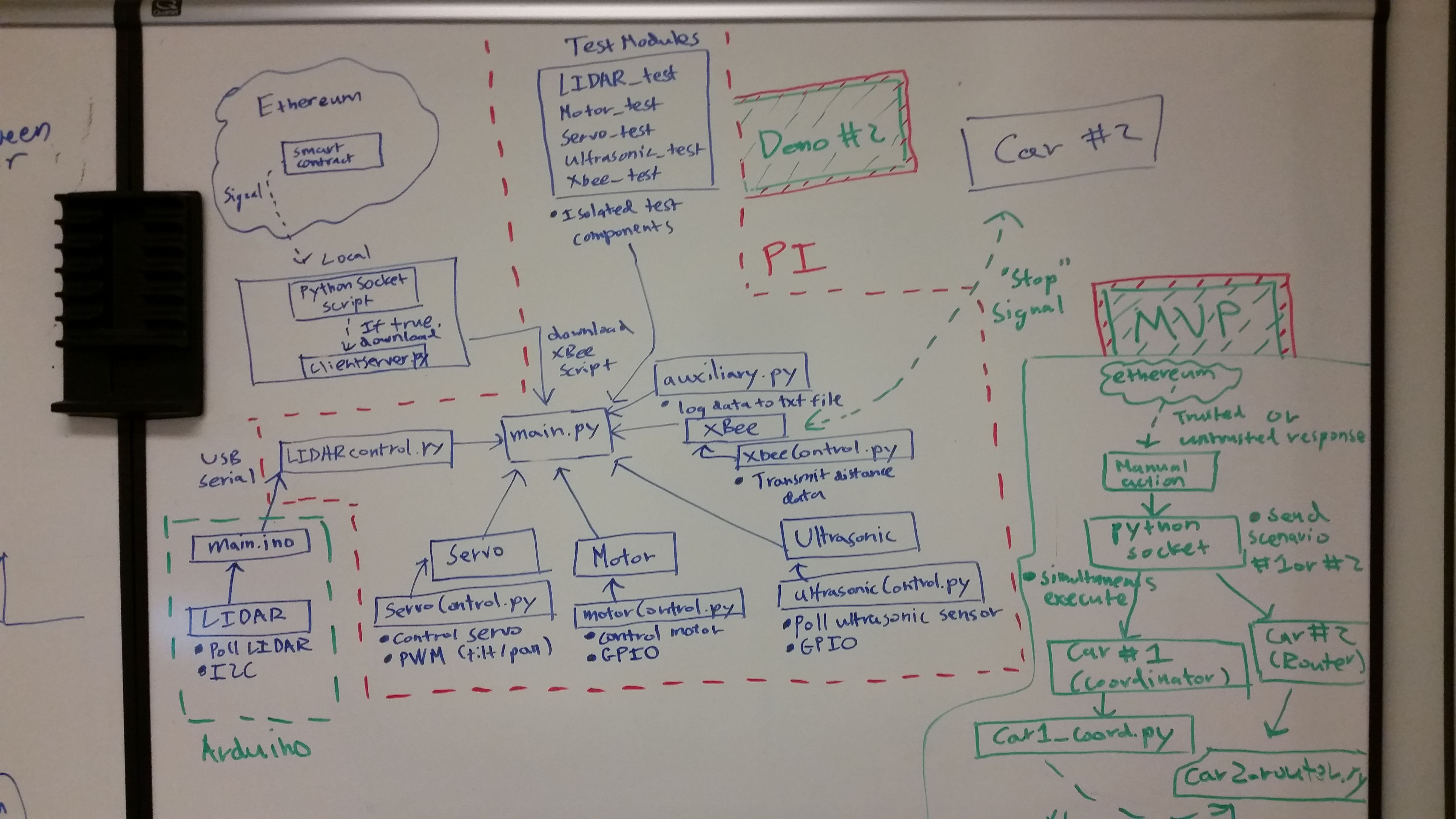 block-diagram.jpg