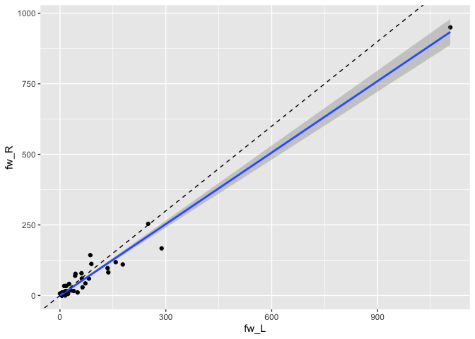 README-flywire-left-vs-right-1.png