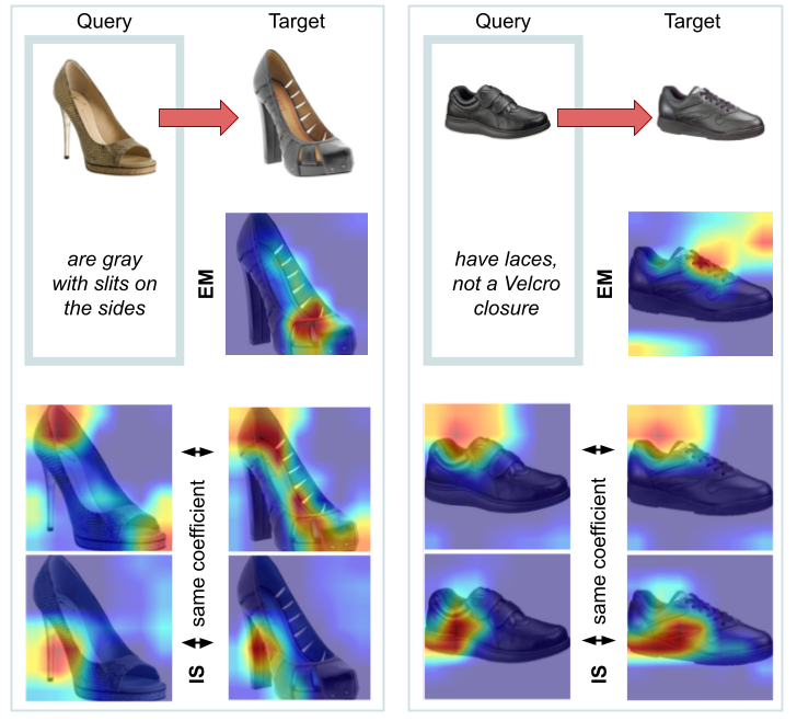 heatmaps_example.png