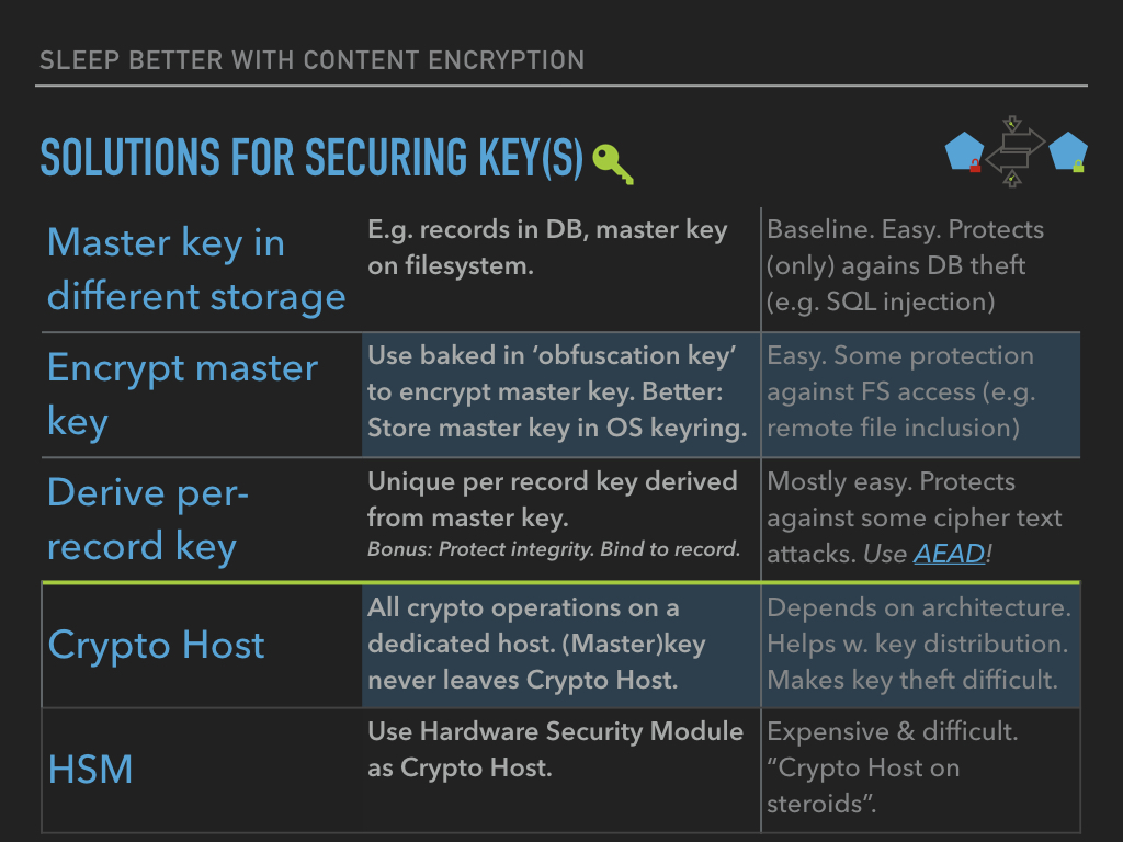 Neuhalfen_Content-Encryption.074.jpeg