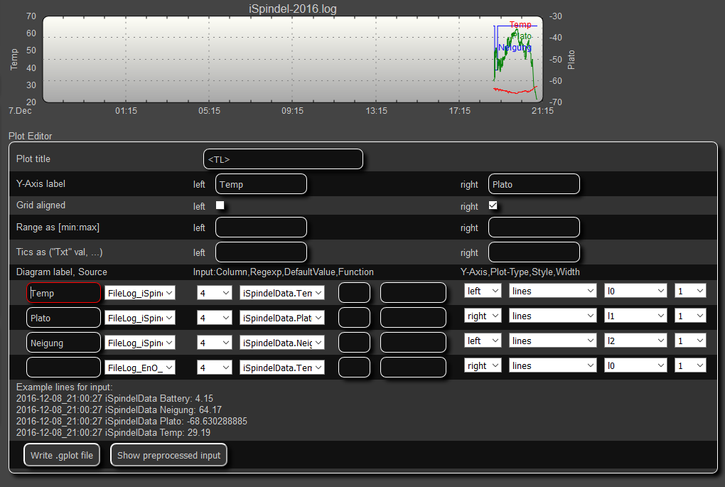 FHEM-iSpindel-gplot.png