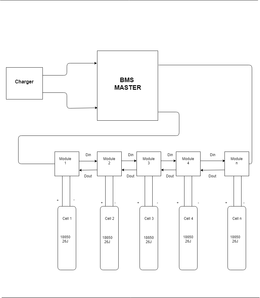 BMS_BlockDiagram .png