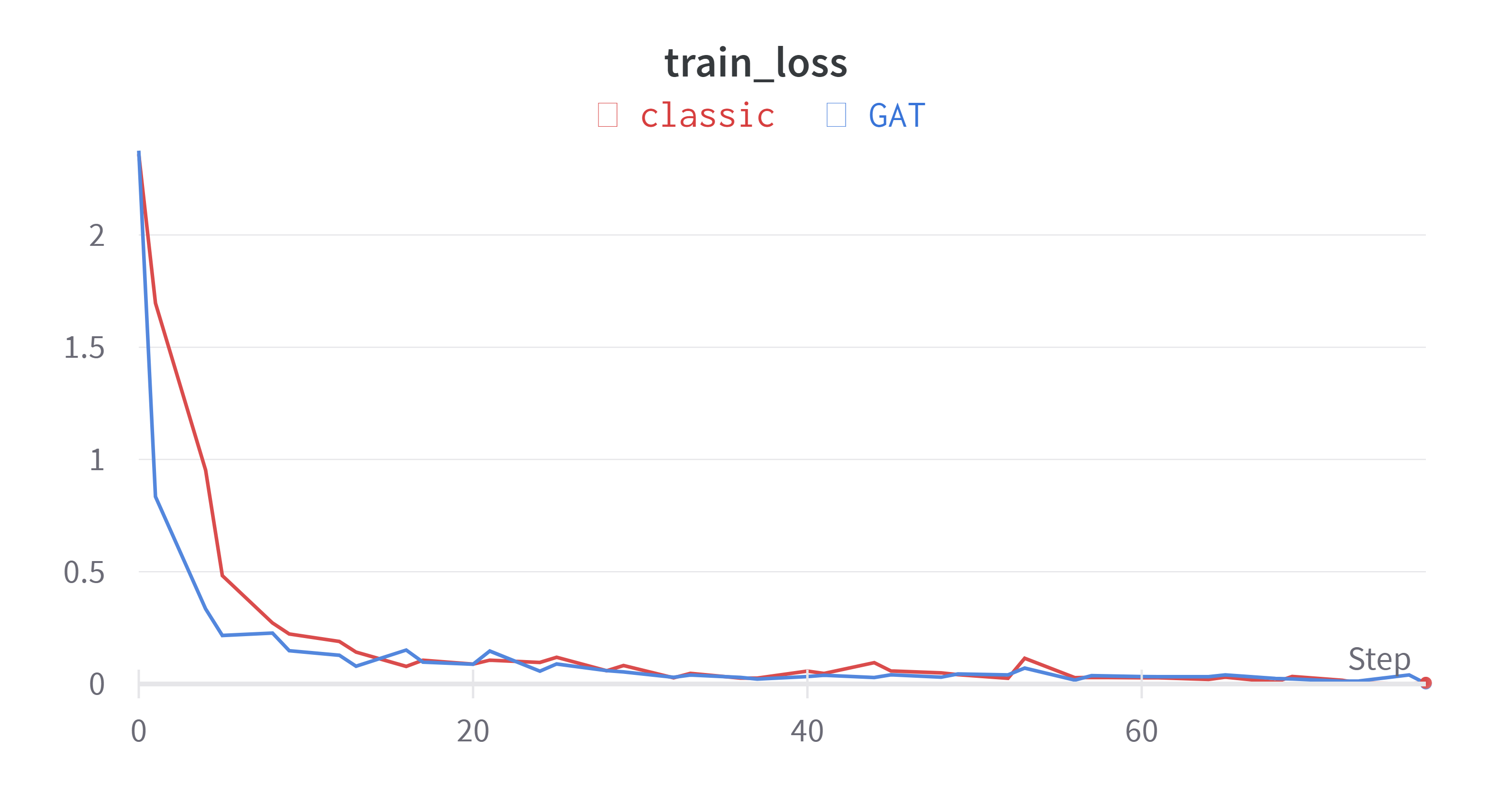 mnist-train-loss.png