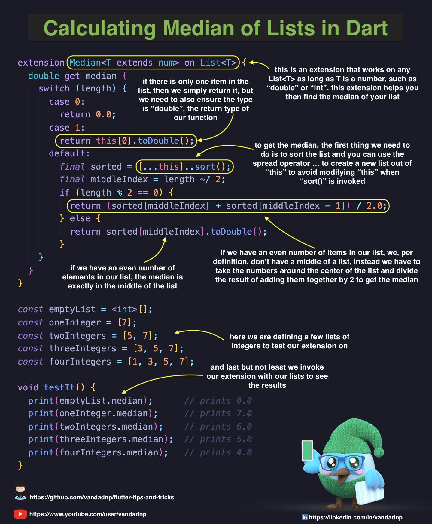 calculating-median-of-lists-in-dart.jpg