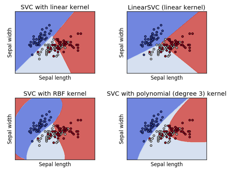 svm_model.png