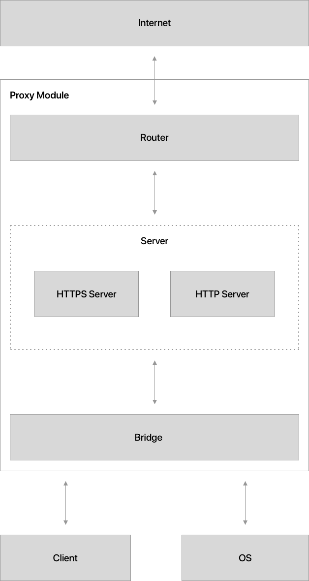 flow-diagram.png