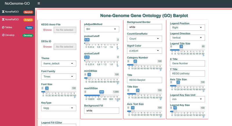 advance_nonegenome-go-enrichplot.jpg