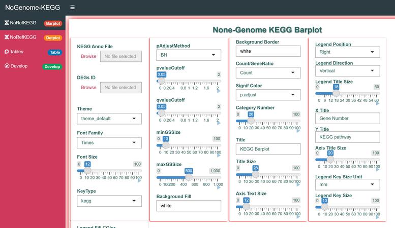 advance_nonegenome-kegg-enrichplot.jpg