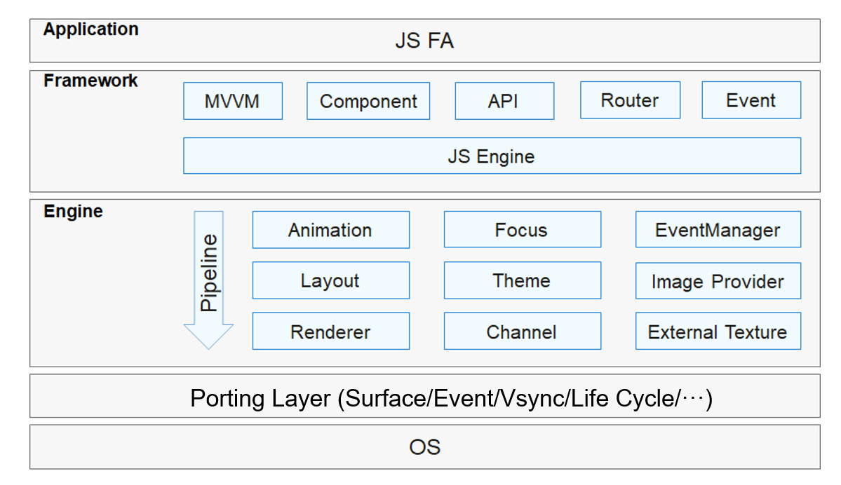 framework-architecture.png