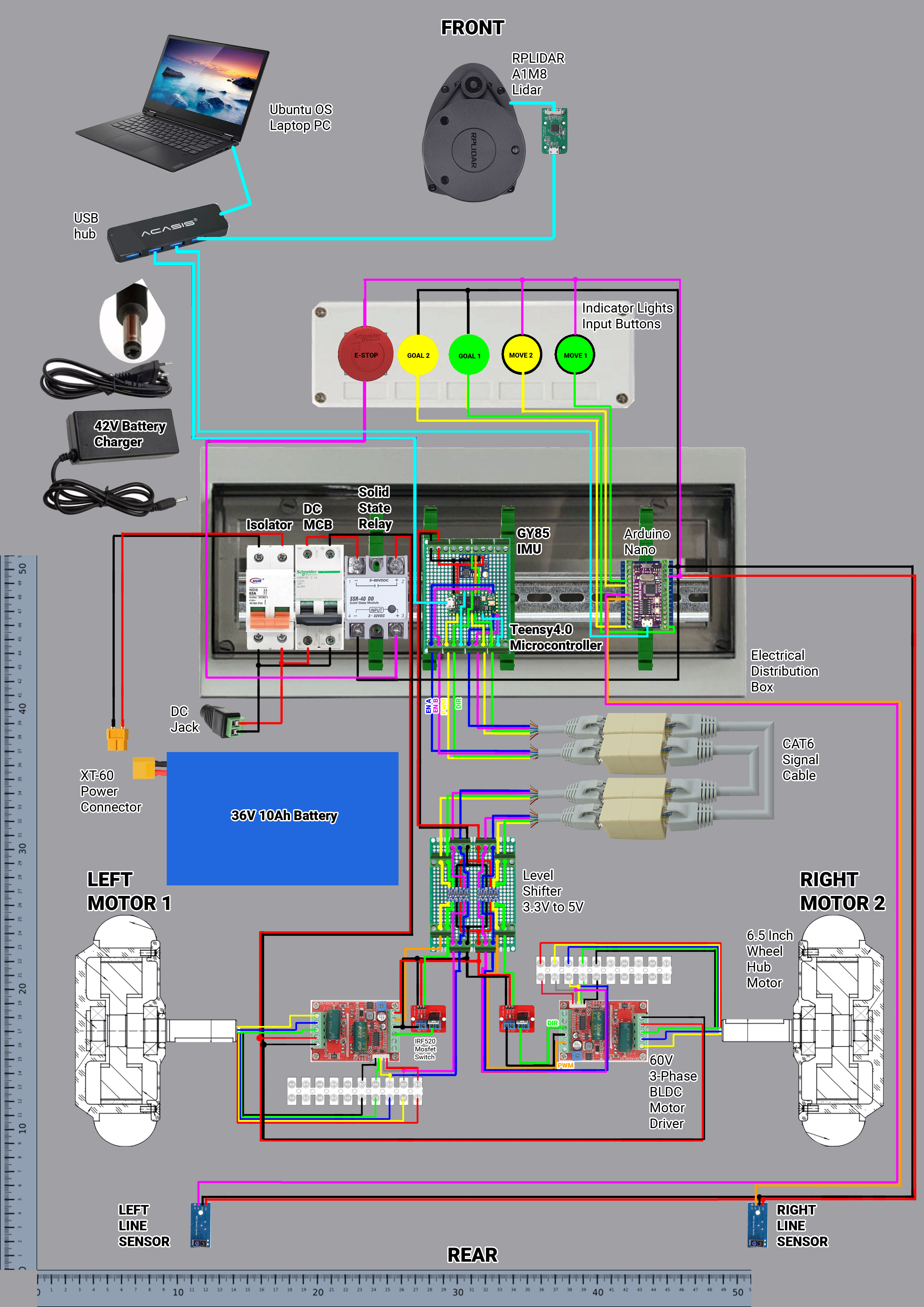 Otomoov2_Wiring_0.5.5.jpg