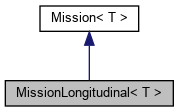 classMissionLongitudinal__coll__graph.png