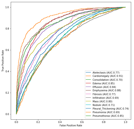 weighted_ensemble_roc.png