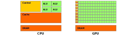 cpu_vs_gpu.png