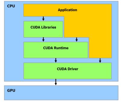 cuda_design.jpg