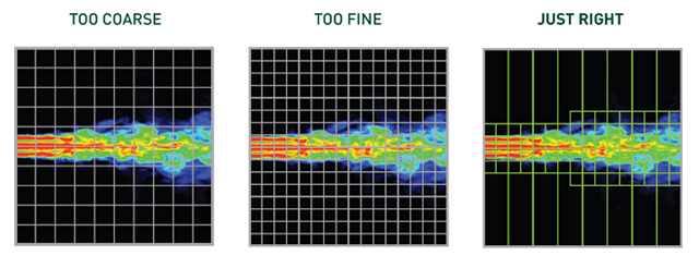 dynamic_parallelism_example.jpg