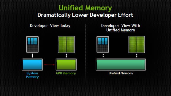 unified_memory.png