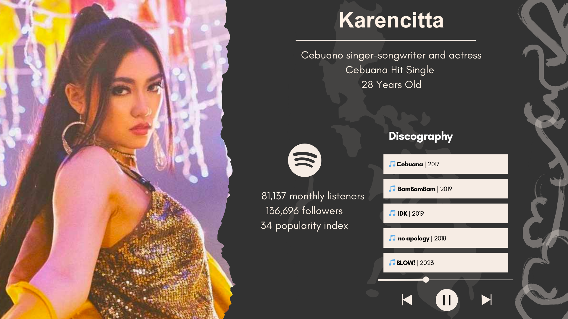 karencitta_profile.png